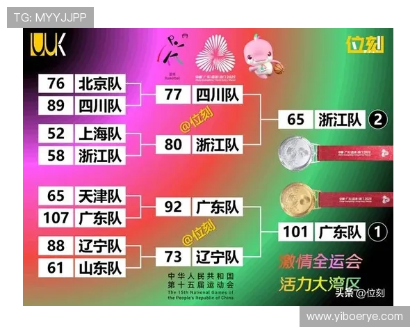 深圳排球队在全国排球速度排行榜中荣登第九名展现实力与潜力 深圳排球队在全国排球速度排行榜中荣登第九名展现实力与潜力