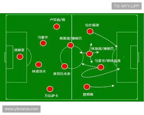 深圳篮球队的节奏体系解析与战术运用探讨 深圳篮球队的节奏体系解析与战术运用探讨