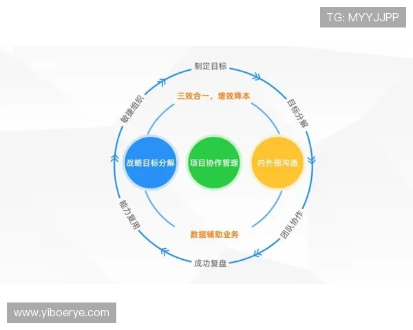 深圳足球队与广州足球队赛后复盘团队协作分析与战术探讨 深圳足球队与广州足球队赛后复盘团队协作分析与战术探讨