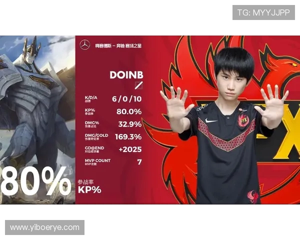 王者荣耀耐力排行榜揭晓FPX战队荣登第五名引发关注 王者荣耀耐力排行榜揭晓FPX战队荣登第五名引发关注