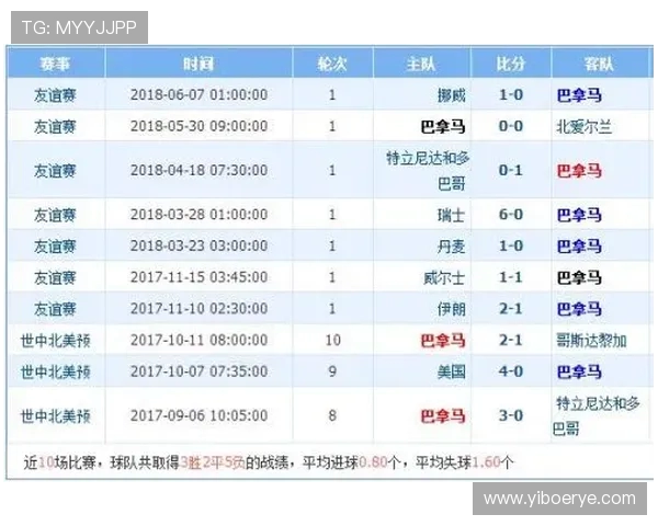 塞尔塔与马竞历史交锋记录分析及近期战绩对比 塞尔塔与马竞历史交锋记录分析及近期战绩对比