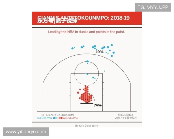 希腊与巴西篮球对决分析及战术解析探讨 希腊与巴西篮球对决分析及战术解析探讨