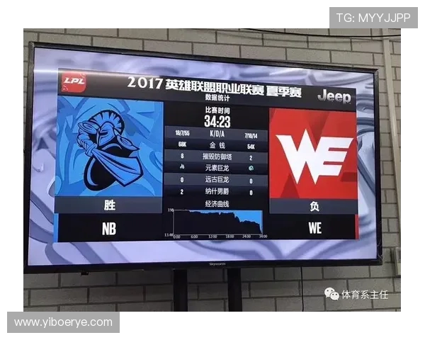 DOTA2战术解析:WE战队独特运营体系与战略布局探讨 DOTA2战术解析:WE战队独特运营体系与战略布局探讨