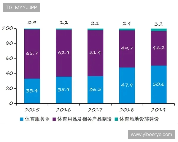 南京攀岩队技术表现数据分析探讨与提升策略研究