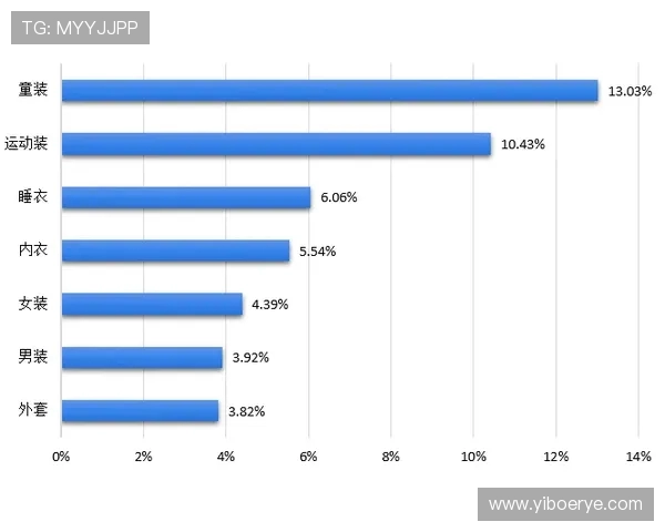 南京极限运动队节奏对比深入解析与发展趋势探讨 南京极限运动队节奏对比深入解析与发展趋势探讨