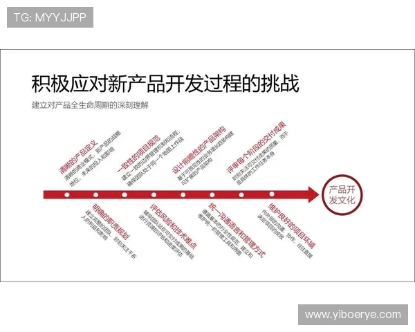 南京篮球队与北京篮球队的赛后复盘分析团队协作的关键因素与表现 南京篮球队与北京篮球队的赛后复盘分析团队协作的关键因素与表现