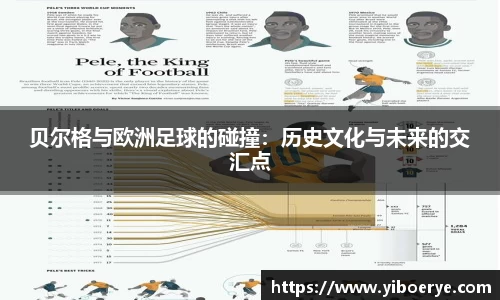 贝尔格与欧洲足球的碰撞：历史文化与未来的交汇点