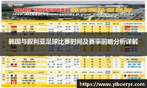 韩国与叙利亚足球比赛时间及赛事前瞻分析详解