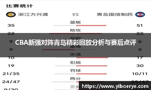 CBA新强对阵青岛精彩回放分析与赛后点评